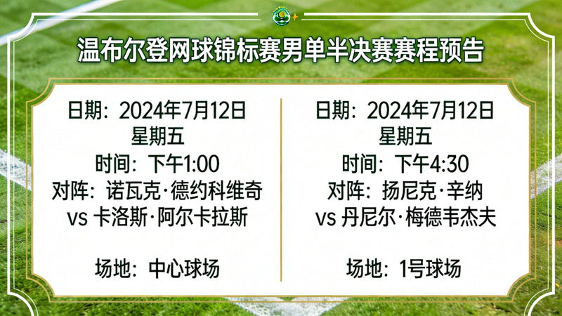 温布尔登网球锦标赛男单半决赛赛程预告